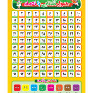 پوستر آشنایی با اعداد فارسی (جدول اعداد)